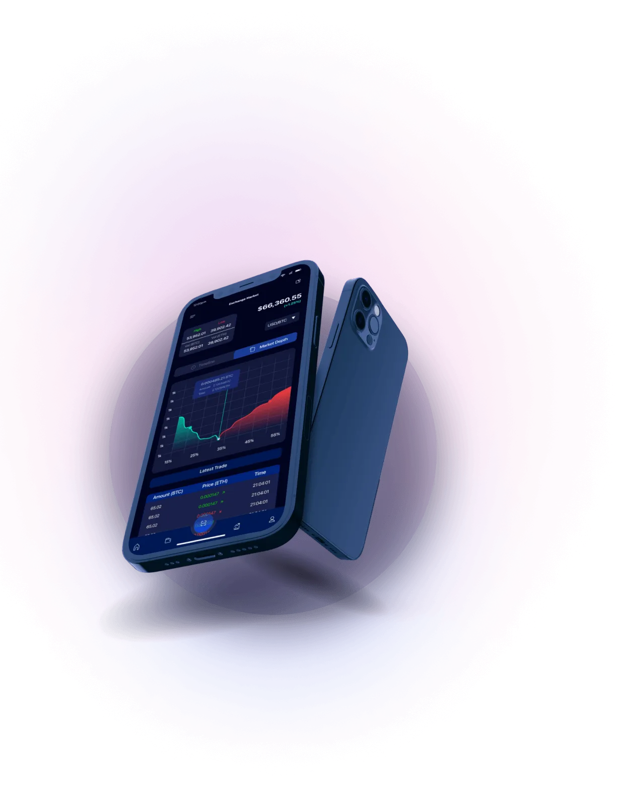 GalvonixNova 4.5 Ai - Precise Market Analysis and Insights